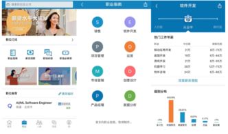 領(lǐng)英數(shù)據(jù)科學與AI技術(shù)論壇 共探數(shù)據(jù)驅(qū)動下的互聯(lián)網(wǎng)產(chǎn)品創(chuàng)新之路