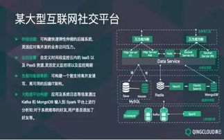 大數(shù)據(jù)基礎(chǔ)知識全集 大數(shù)據(jù)愛好者收藏必備