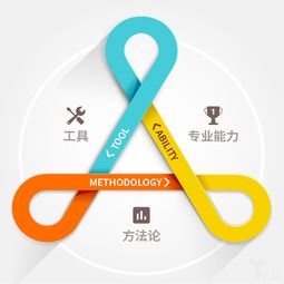 白昱 餐飲互聯(lián)網(wǎng)服務(wù)市場洗牌期將盡，雅座回歸數(shù)據(jù)運營服務(wù)本質(zhì)